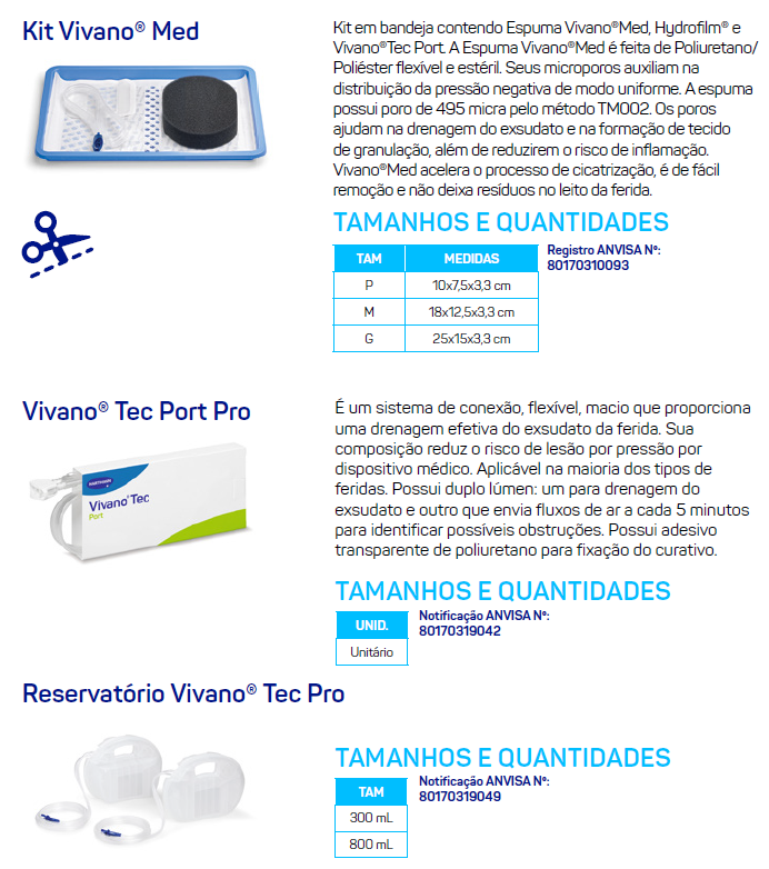 terapia-por-pressao-negativa terapia-por-pressao-negativa